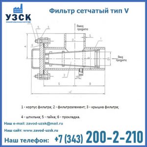 Фильтр сетчатый ФС по Т-ММ-11-2003 в Новошахтинске