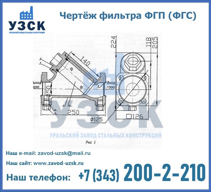 Схема ФГС(ФГП) в Новошахтинске